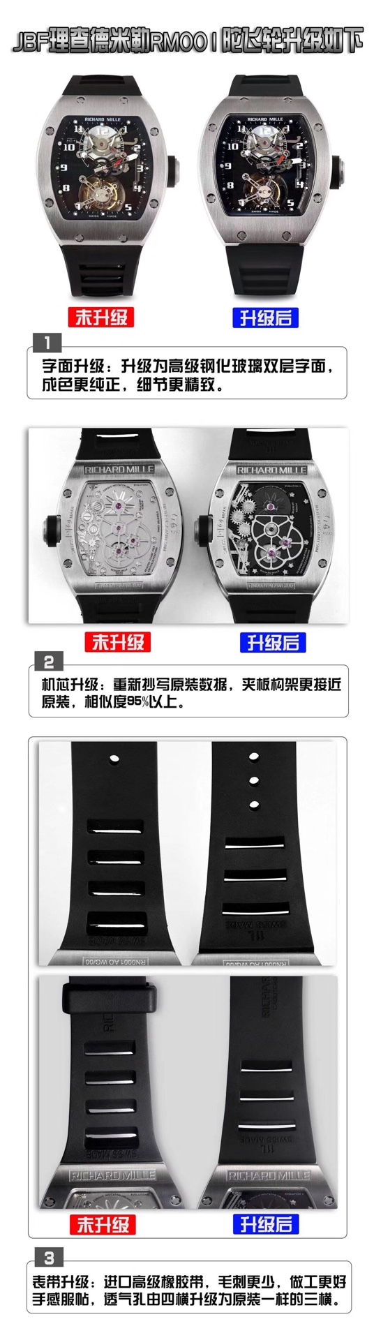 Richard Mille RM001 Automatic Watch – RMT007