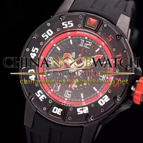 RM028 PVD Red Dial Swiss 7751