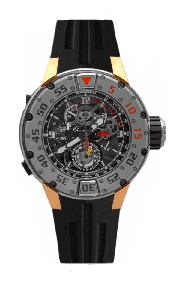 Richard Mille – RM025